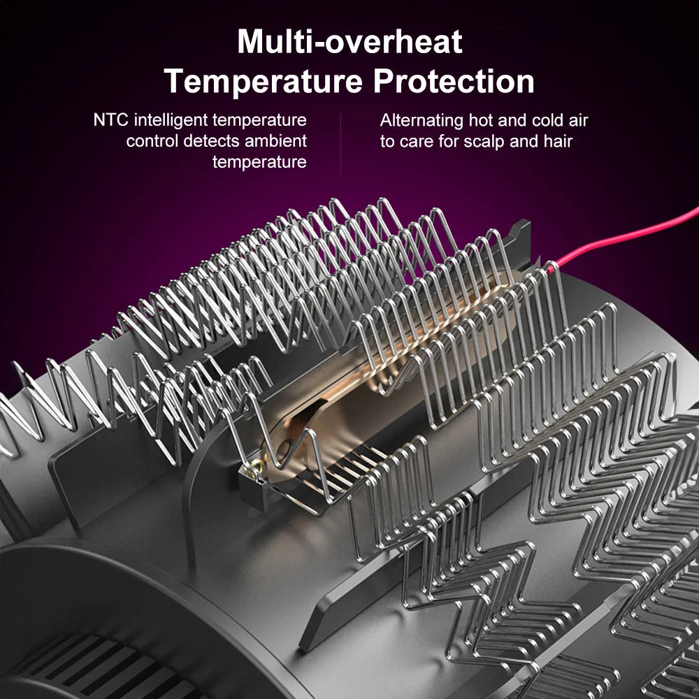 2400W Powerful Negative Ion Hair Dryer High Speed Hairdryer Thermo-Control Fast Dry Home Blow Dryer Hair Care Salon Styling Tool
