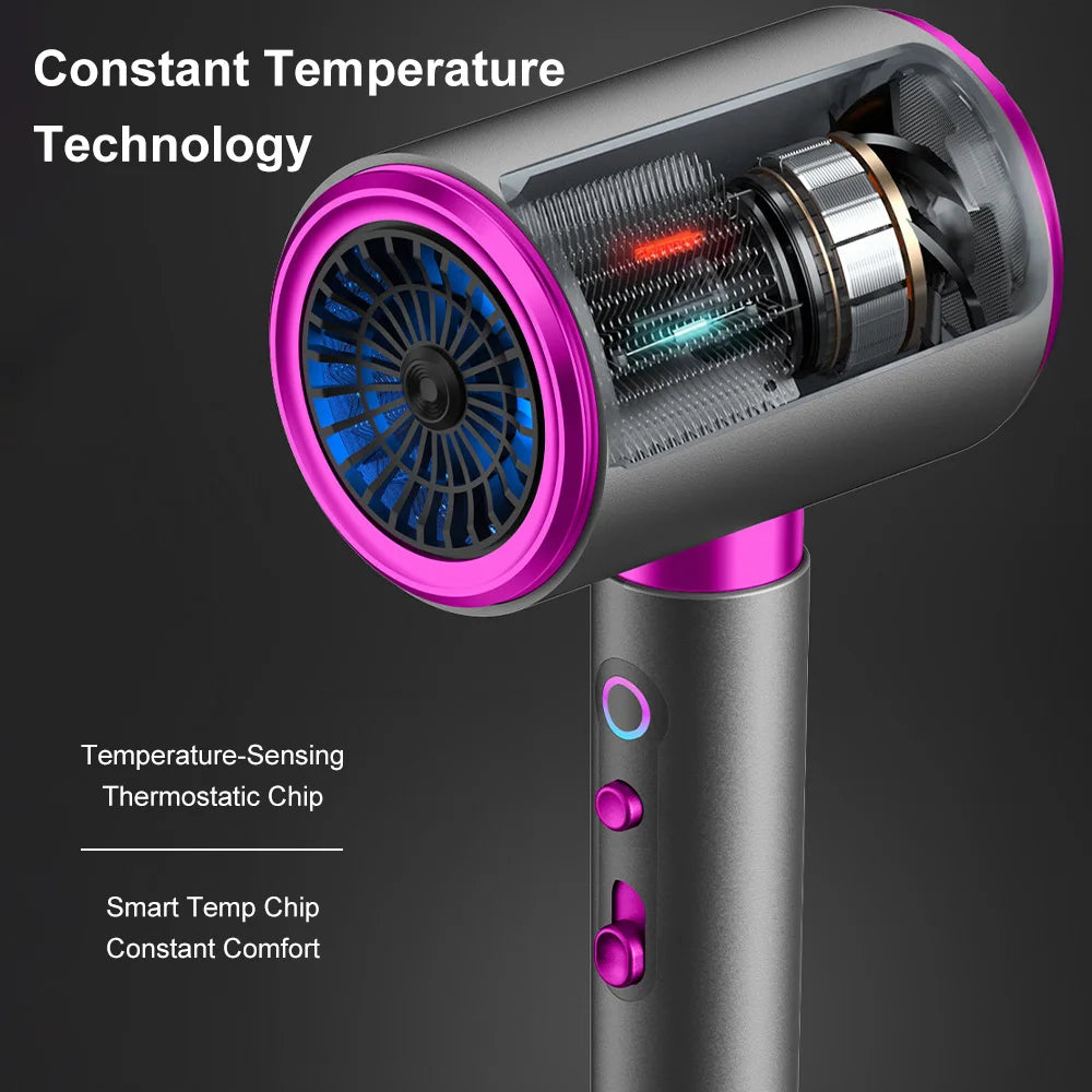 2400W Powerful Negative Ion Hair Dryer High Speed Hairdryer Thermo-Control Fast Dry Home Blow Dryer Hair Care Salon Styling Tool