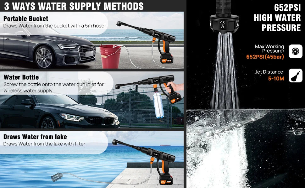 Cordless Pressure Washer – 6-in-1 Portable Power Washer with 4.0Ah Battery