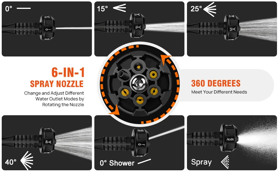 Cordless Pressure Washer – 6-in-1 Portable Power Washer with 4.0Ah Battery