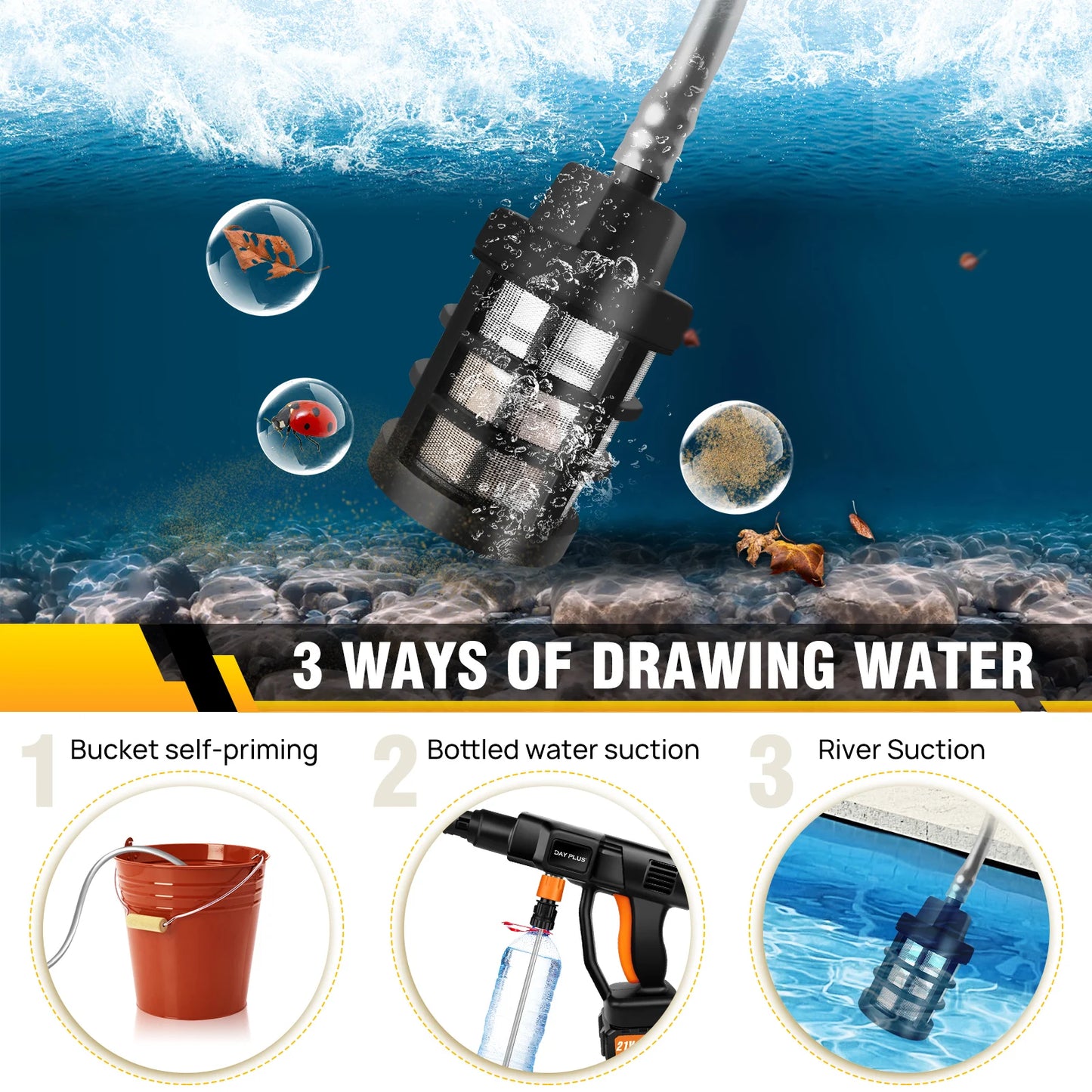 Cordless Pressure Washer – 6-in-1 Portable Power Washer with 4.0Ah Battery